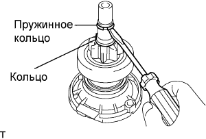 COROLLA, AURIS. ZZE150 ZRE151,152 NDE150.Система Запуска 1Nd-Tv.Система Запуска.Стартер (Для 1,1 Квт)  Разборка
