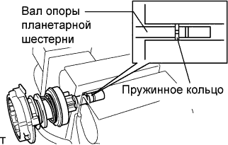 COROLLA, AURIS. ZZE150 ZRE151,152 NDE150.Система Запуска 1Nd-Tv.Система Запуска.Стартер (Для 1,1 Квт)  Повторная Сборка