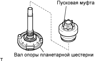 COROLLA, AURIS. ZZE150 ZRE151,152 NDE150.Система Запуска 1Nd-Tv.Система Запуска.Стартер (Для 1,1 Квт)  Разборка