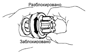 COROLLA, AURIS. ZZE150 ZRE151,152 NDE150.Система Запуска 1Nd-Tv.Система Запуска.Стартер (Для 1,1 Квт)  Проверка