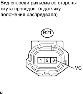 COROLLA, AURIS. ZZE150 ZRE151,152 NDE150.Система Управления Двигателем 2Zr-Fe.Система Sfi.
Dtc
  P0340  Camshaft Position Sensor Circuit Malfunction