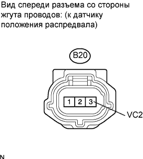 COROLLA, AURIS. ZZE150 ZRE151,152 NDE150.Система Управления Двигателем 2Zr-Fe.Система Sfi.
Dtc
  P0365  Camshaft Position Sensor B Circuit (Bank 1)