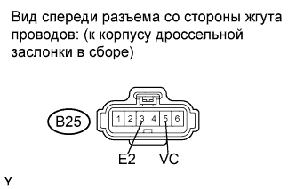COROLLA, AURIS. ZZE150 ZRE151,152 NDE150.Система Управления Двигателем 1Zr-Fe.Система Sfi.
Dtc
  P0120  Неисправность Цепи Датчика/Выключателя A Положения Дроссельной Заслонки/Педали