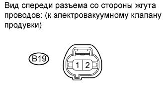 COROLLA, AURIS. ZZE150 ZRE151,152 NDE150.Система Управления Двигателем 4Zz-Fe.Система Sfi.
Dtc
  P0443  Цепь Клапана Управления Продувкой Системы Улавливания Паров Топлива