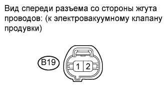 COROLLA, AURIS. ZZE150 ZRE151,152 NDE150.Система Управления Двигателем 2Zr-Fe.Система Sfi.
Dtc
  P0443  Evaporative Emission Control System Purge Control Valve Circuit