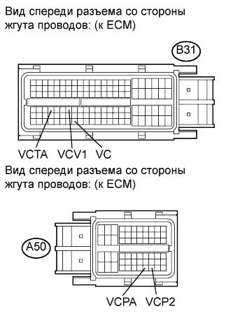 COROLLA, AURIS. ZZE150 ZRE151,152 NDE150.Система Управления Двигателем 2Zr-Fe.Система Sfi.Система Sfi  Выходная Цепь Vc