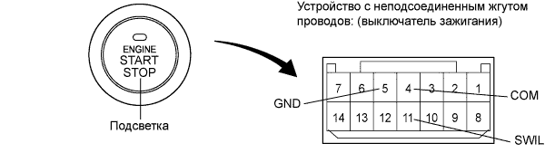 COROLLA, AURIS. ZZE150 ZRE151,152 NDE150.Освещение.Система Освещения.Система Освещения  Цепь Подсветки Выключателя Зажигания