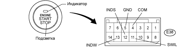 COROLLA, AURIS. ZZE150 ZRE151,152 NDE150.Система Запуска 1Ad-Ftv.Система Запуска.Выключатель Зажигания (Для Моделей С Кузовом Типа Седан)  Проверка