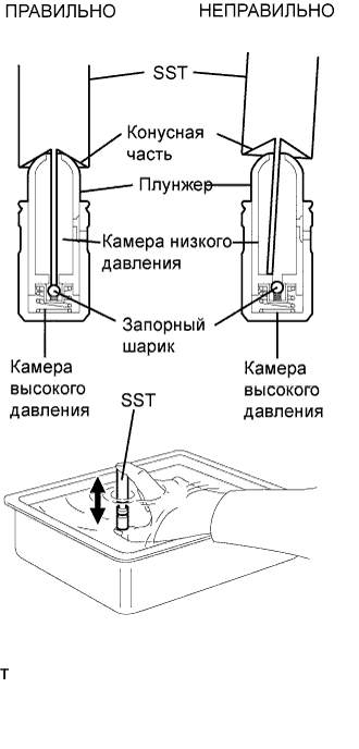 COROLLA, AURIS. ZZE150 ZRE151,152 NDE150.Механическая Часть Двигателя 1Zr-Fe.Двигатель.Прокладка Головки Блока Цилиндров  Установка