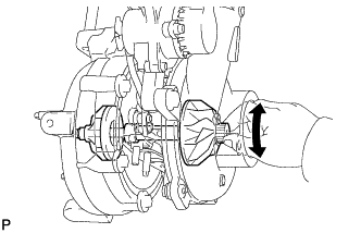 COROLLA, AURIS. ZZE150 ZRE151,152 NDE150