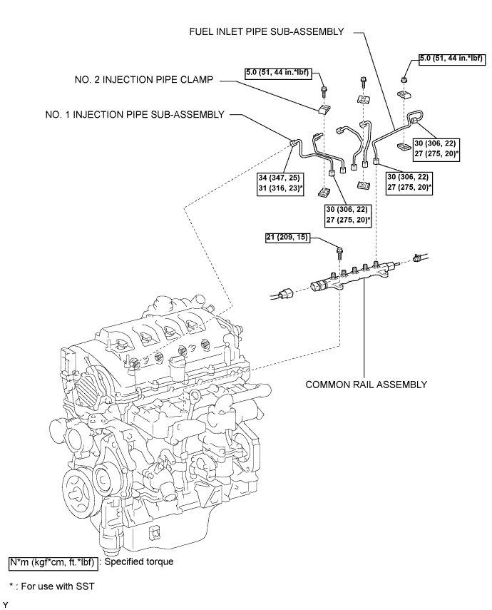 COROLLA, AURIS. ZZE150 ZRE151,152 NDE150.Топливная Система 1Ad-Ftv.Топливная Система.Топливная Система Common Rail  Узлы И Детали