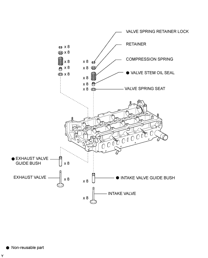 COROLLA, AURIS. ZZE150 ZRE151,152 NDE150.Механическая Часть Двигателя 2Ad-Fhv.Двигатель.Головка Блока Цилиндров  Узлы И Детали
