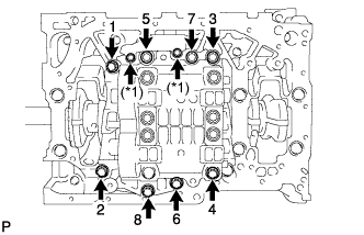 COROLLA, AURIS. ZZE150 ZRE151,152 NDE150.Механическая Часть Двигателя 2Ad-Fhv.Двигатель.Блок Двигателя  Разборка