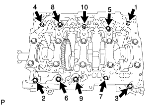 COROLLA, AURIS. ZZE150 ZRE151,152 NDE150.Механическая Часть Двигателя 2Ad-Fhv.Двигатель.Блок Цилиндров  Разборка