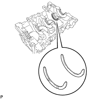 COROLLA, AURIS. ZZE150 ZRE151,152 NDE150.Механическая Часть Двигателя 2Ad-Fhv.Двигатель.Блок Цилиндров  Разборка