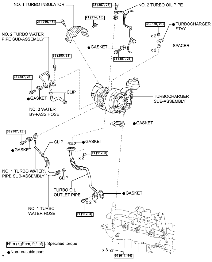 COROLLA, AURIS. ZZE150 ZRE151,152 NDE150.Механическая Часть Двигателя 2Ad-Fhv.Двигатель.Двигатель В Сборе Узлы И Детали