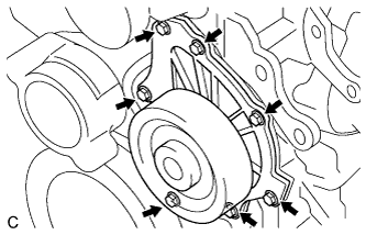 COROLLA, AURIS. ZZE150 ZRE151,152 NDE150