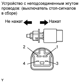 COROLLA, AURIS. ZZE150 ZRE151,152 NDE150.Система Управления Двигателем 2Zr-Fe.Система Sfi.
Dtc
  P0724  Brake Switch B Circuit High