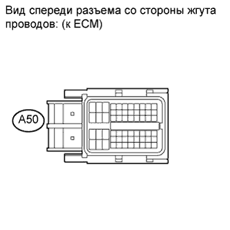 COROLLA, AURIS. ZZE150 ZRE151,152 NDE150.Система Управления Двигателем 2Zr-Fe.Система Sfi.Система Sfi  Цепь Контрольной Лампы Неисправности Mil