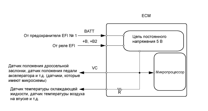 COROLLA, AURIS. ZZE150 ZRE151,152 NDE150.Система Управления Двигателем 1Zr-Fe.Система Sfi.Система Sfi  Выходная Цепь Vc