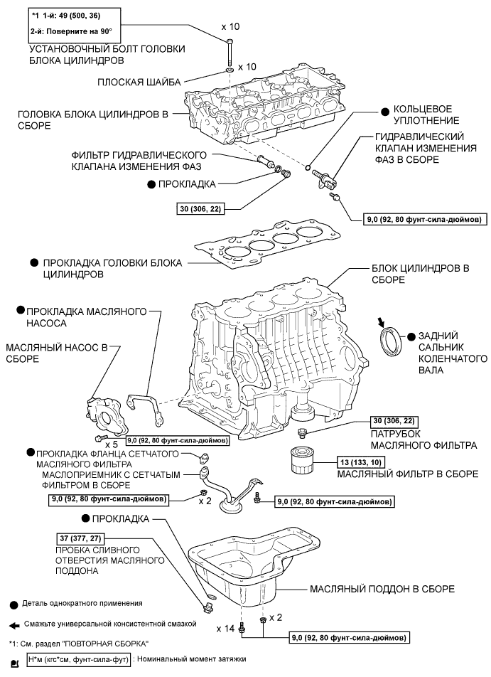 COROLLA, AURIS. ZZE150 ZRE151,152 NDE150.Механическая Часть Двигателя 4Zz-Fe.Двигатель.Блок Двигателя  Узлы И Детали