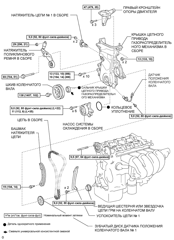 COROLLA, AURIS. ZZE150 ZRE151,152 NDE150.Механическая Часть Двигателя 4Zz-Fe.Двигатель.Прокладка Головки Блока Цилиндров Узлы И Детали