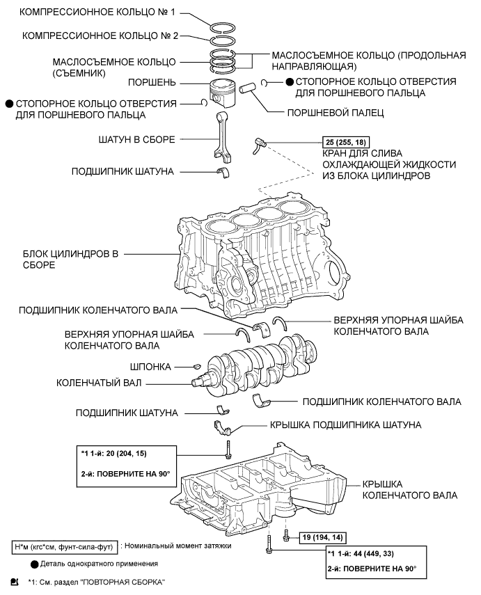 COROLLA, AURIS. ZZE150 ZRE151,152 NDE150.Механическая Часть Двигателя 4Zz-Fe.Двигатель.Блок Цилиндров  Узлы И Детали