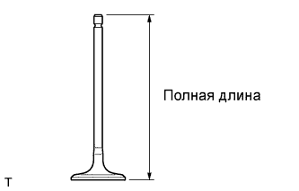 COROLLA, AURIS. ZZE150 ZRE151,152 NDE150.Механическая Часть Двигателя 1Zr-Fe.Двигатель.Головка Блока Цилиндров  Проверка