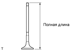 COROLLA, AURIS. ZZE150 ZRE151,152 NDE150.Механическая Часть Двигателя 1Zr-Fe.Двигатель.Головка Блока Цилиндров  Проверка