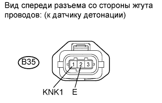 COROLLA, AURIS. ZZE150 ZRE151,152 NDE150.Система Управления Двигателем 4Zz-Fe.Система Sfi.
Dtc
  P0327  Низкий Уровень Сигнала На Входе Цепи Датчика Детонации 1 (Ряд 1 Или Отдельный Датчик)