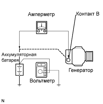 COROLLA, AURIS. ZZE150 ZRE151,152 NDE150.Система Зарядки 1Nd-Tv.Система Зарядки.Система Зарядки  Проверка Без Снятия С Автомобиля