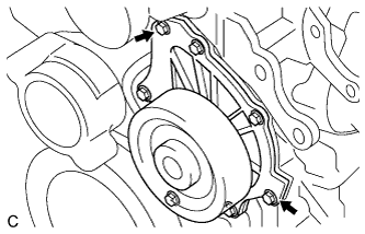 COROLLA, AURIS. ZZE150 ZRE151,152 NDE150