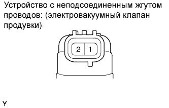 COROLLA, AURIS. ZZE150 ZRE151,152 NDE150.Система Управления Двигателем 4Zz-Fe.Система Sfi.
Dtc
  P0443  Цепь Клапана Управления Продувкой Системы Улавливания Паров Топлива