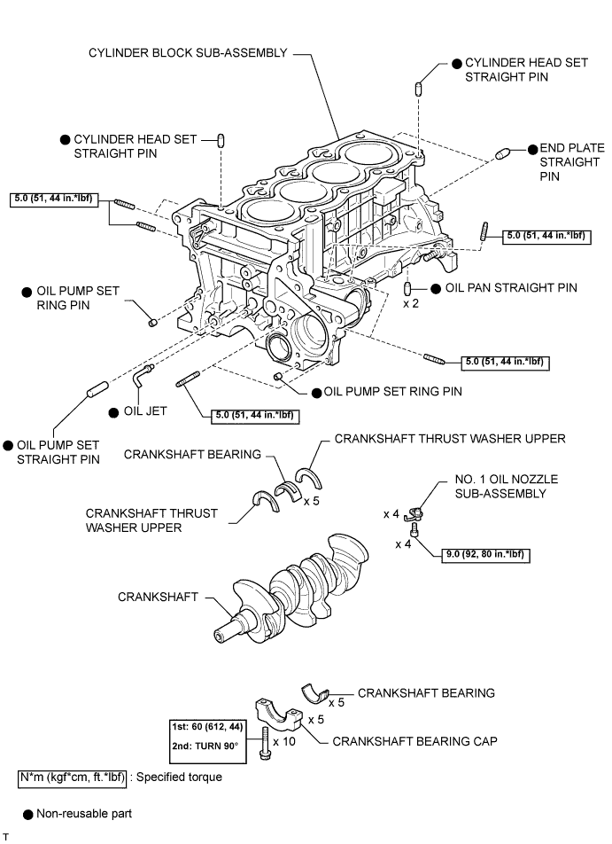 COROLLA, AURIS. ZZE150 ZRE151,152 NDE150.Механическая Часть Двигателя 1Nd-Tv.Двигатель.Блок Цилиндров  Узлы И Детали