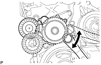 COROLLA, AURIS. ZZE150 ZRE151,152 NDE150