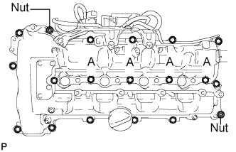 COROLLA, AURIS. ZZE150 ZRE151,152 NDE150.Механическая Часть Двигателя 2Ad-Fhv.Двигатель.Прокладка Головки Блока Цилиндров  Установка