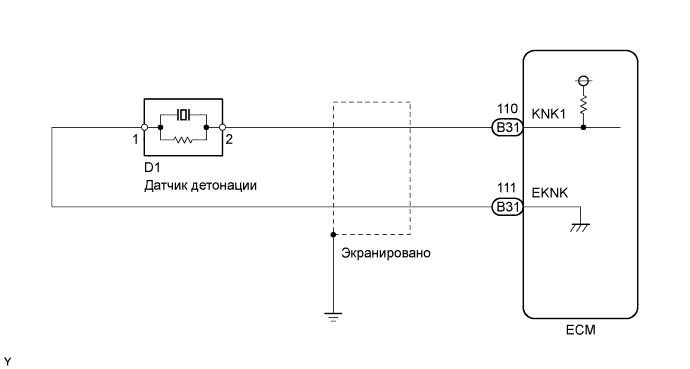 COROLLA, AURIS. ZZE150 ZRE151,152 NDE150.Система Управления Двигателем 2Zr-Fe.Система Sfi.
Dtc
  P0327  Knock Sensor 1 Circuit Low Input (Bank 1 Or Single Sensor)