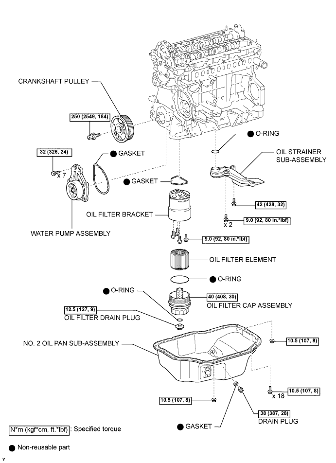 COROLLA, AURIS. ZZE150 ZRE151,152 NDE150.Система Смазки 2Ad-Fhv.Система Смазки.Масляный Насос  Узлы И Детали