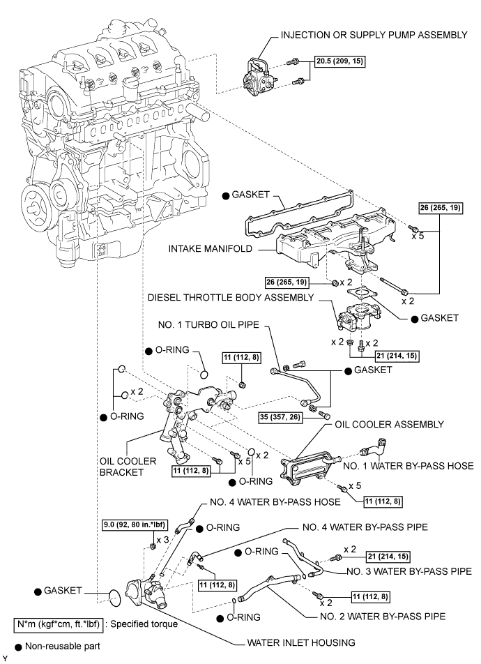 COROLLA, AURIS. ZZE150 ZRE151,152 NDE150.Механическая Часть Двигателя 1Ad-Ftv.Двигатель.Двигатель В Сборе Узлы И Детали