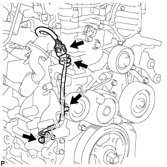 COROLLA, AURIS. ZZE150 ZRE151,152 NDE150