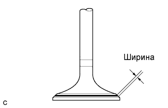 COROLLA, AURIS. ZZE150 ZRE151,152 NDE150.Механическая Часть Двигателя 1Zr-Fe.Двигатель.Головка Блока Цилиндров  Проверка