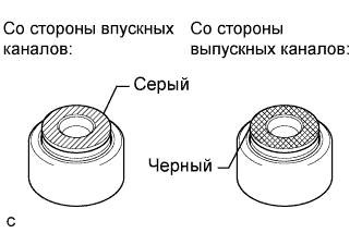 COROLLA, AURIS. ZZE150 ZRE151,152 NDE150.Механическая Часть Двигателя 2Zr-Fe.Двигатель.Головка Блока Цилиндров  Повторная Сборка
