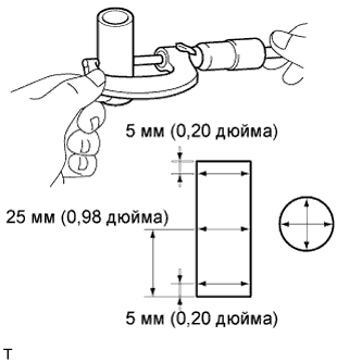 COROLLA, AURIS. ZZE150 ZRE151,152 NDE150.Механическая Часть Двигателя 1Zr-Fe.Двигатель.Блок Цилиндров  Проверка