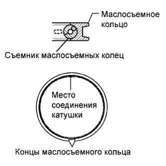 COROLLA, AURIS. ZZE150 ZRE151,152 NDE150.Механическая Часть Двигателя 1Zr-Fe.Двигатель.Блок Цилиндров  Повторная Сборка