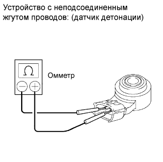COROLLA, AURIS. ZZE150 ZRE151,152 NDE150.Система Управления Двигателем 2Zr-Fe.Система Sfi.
Dtc
  P0327  Knock Sensor 1 Circuit Low Input (Bank 1 Or Single Sensor)