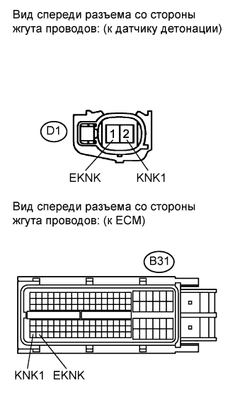 COROLLA, AURIS. ZZE150 ZRE151,152 NDE150.Система Управления Двигателем 2Zr-Fe.Система Sfi.
Dtc
  P0327  Knock Sensor 1 Circuit Low Input (Bank 1 Or Single Sensor)
