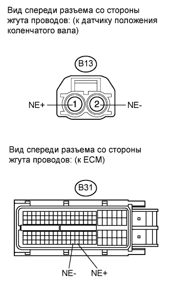 COROLLA, AURIS. ZZE150 ZRE151,152 NDE150.Система Управления Двигателем 2Zr-Fe.Система Sfi.
Dtc
  P0335  Crankshaft Position Sensor A Circuit