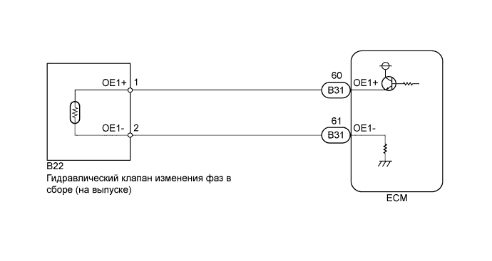 COROLLA, AURIS. ZZE150 ZRE151,152 NDE150.Система Управления Двигателем 2Zr-Fe.Система Sfi.
Dtc
  P0013  Camshaft Position B Actuator Circuit / Open (Bank 1)