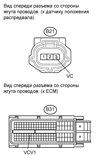 COROLLA, AURIS. ZZE150 ZRE151,152 NDE150.Система Управления Двигателем 2Zr-Fe.Система Sfi.
Dtc
  P0340  Camshaft Position Sensor Circuit Malfunction