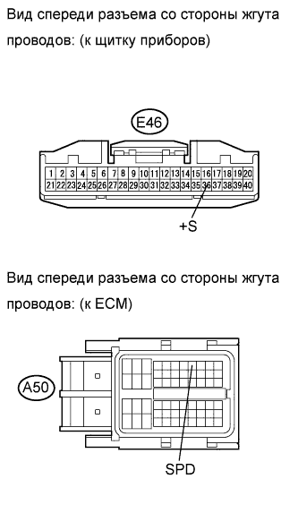 COROLLA, AURIS. ZZE150 ZRE151,152 NDE150.Система Управления Двигателем 2Zr-Fe.Система Sfi.
Dtc
  P0500  Vehicle Speed Sensor A